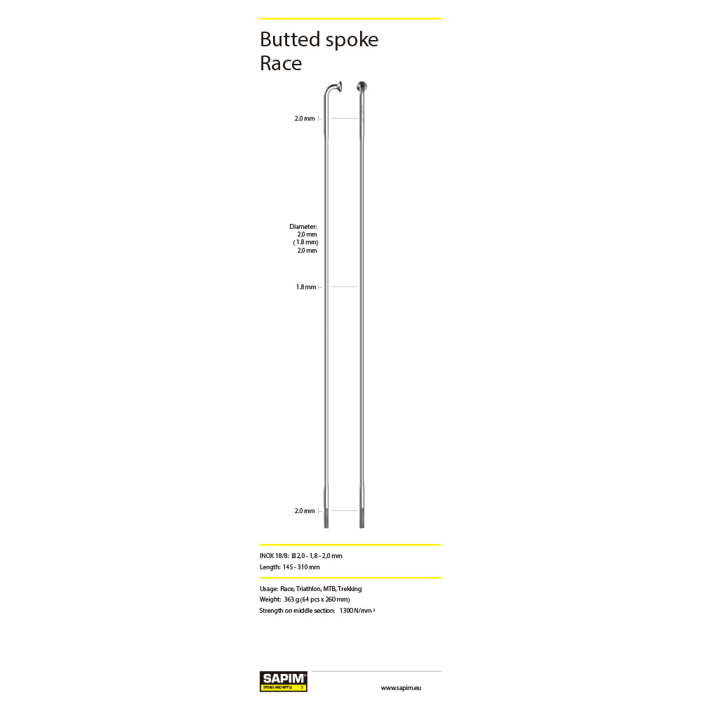 Spoke PILLAR 255 (PSR15) Yellow